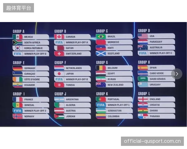 FIFA排名预测：若小组出线排名有望重返前25，否则可能跌出前30。